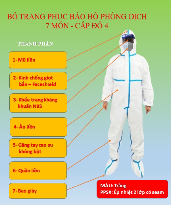Đặc tính kỹ thuật cơ bản Bộ quần áo phòng dịch cấp độ 4