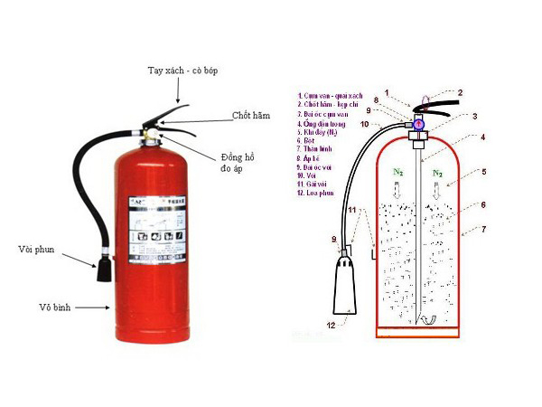 CÔNG TY TNHH BẢO HỘ LAO ĐỘNG A&A