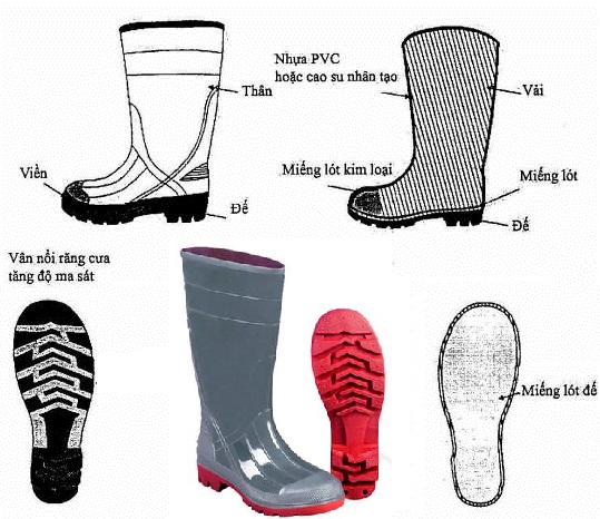 CÔNG TY TNHH BẢO HỘ LAO ĐỘNG A&A