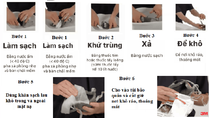 Hướng dẫn bảo quản mặt nạ 3M-3100