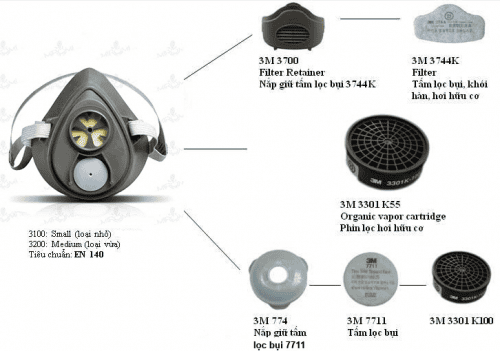 Cấu tạo Mặt nạ 3M-3100