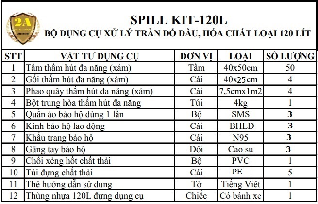 CÔNG TY TNHH BẢO HỘ LAO ĐỘNG A&A
