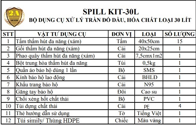 CÔNG TY TNHH BẢO HỘ LAO ĐỘNG A&A