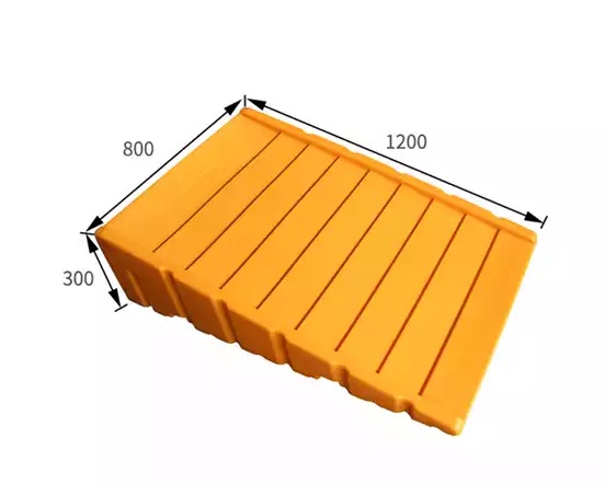CÔNG TY TNHH BẢO HỘ LAO ĐỘNG A&A